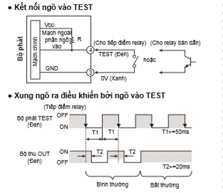 test-ngo-BW20-40